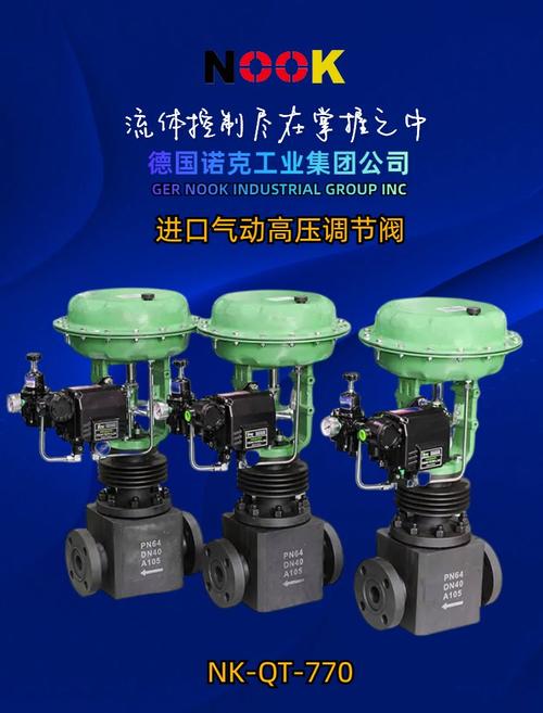 德国进口气动高压调节阀选型指南 不锈钢、锻钢A105、1500LB~2500LB及32MPa高压工况解析